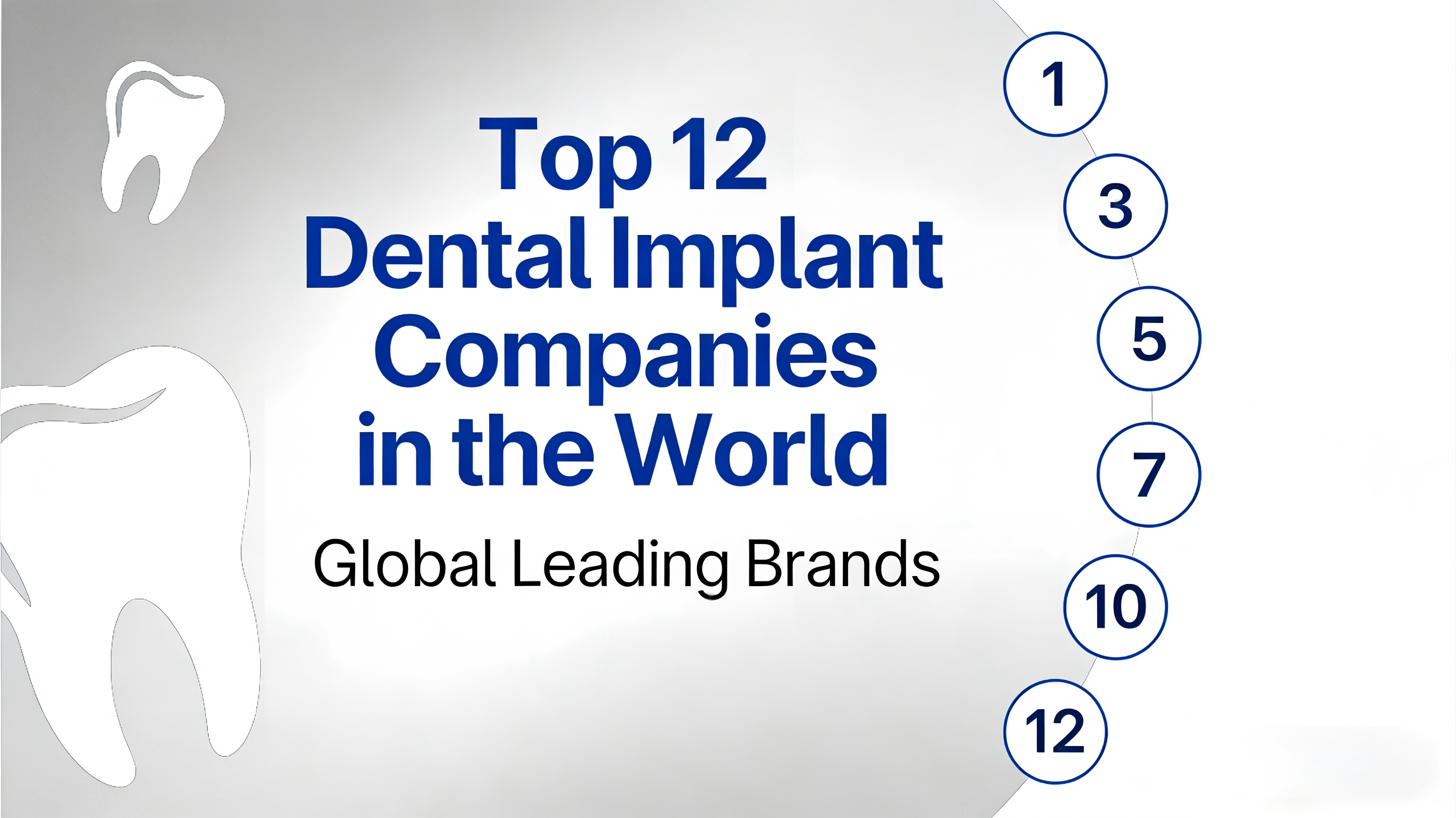 Top 12 Dental Implant Manufacturers in the World | 2026 Guide
