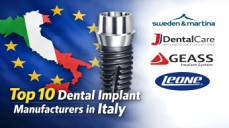 Top 10 Dental Implant Manufacturers in Italy |2026 Guide
