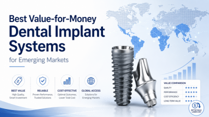 Best Value-for-Money Dental Implant Systems for Emerging Markets
